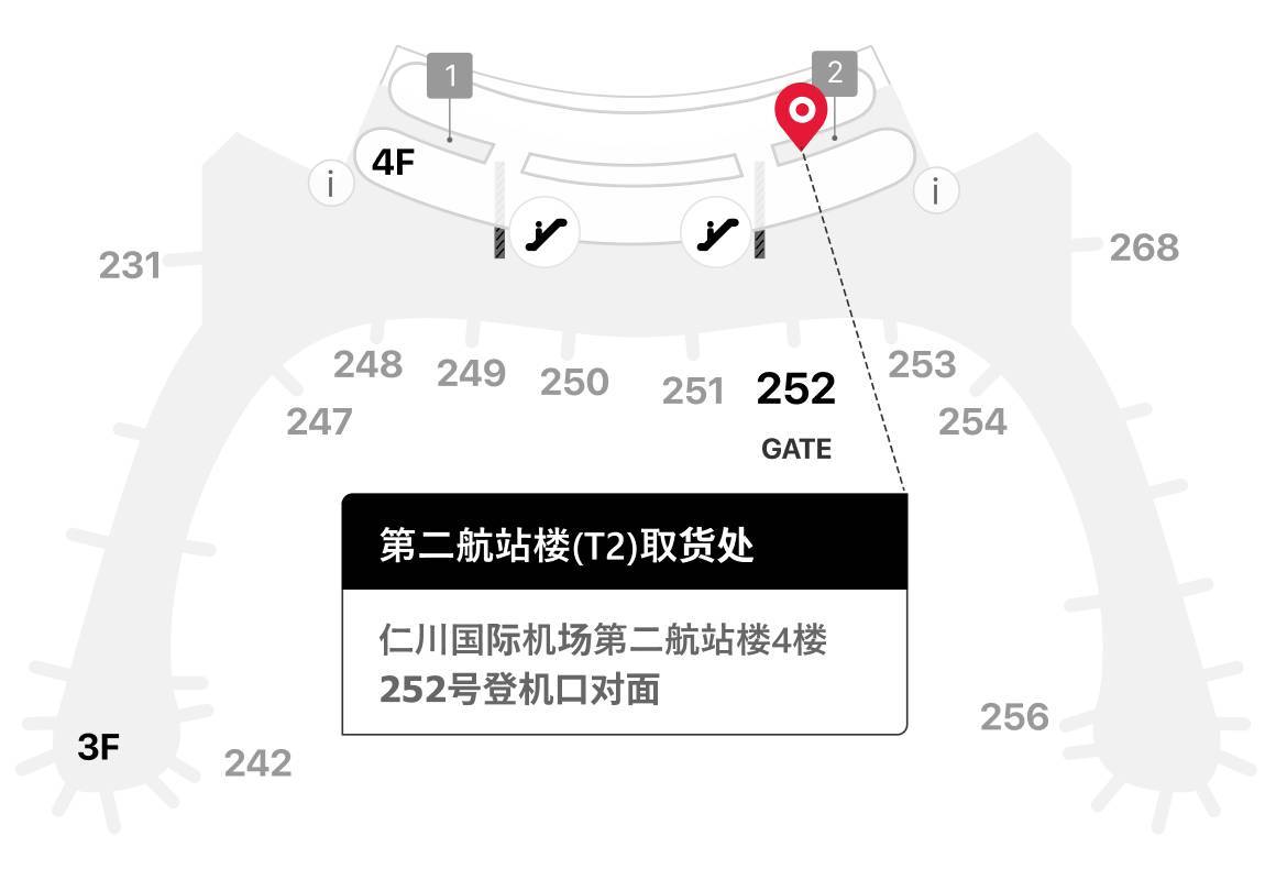 仁川国际机场T2提貨處