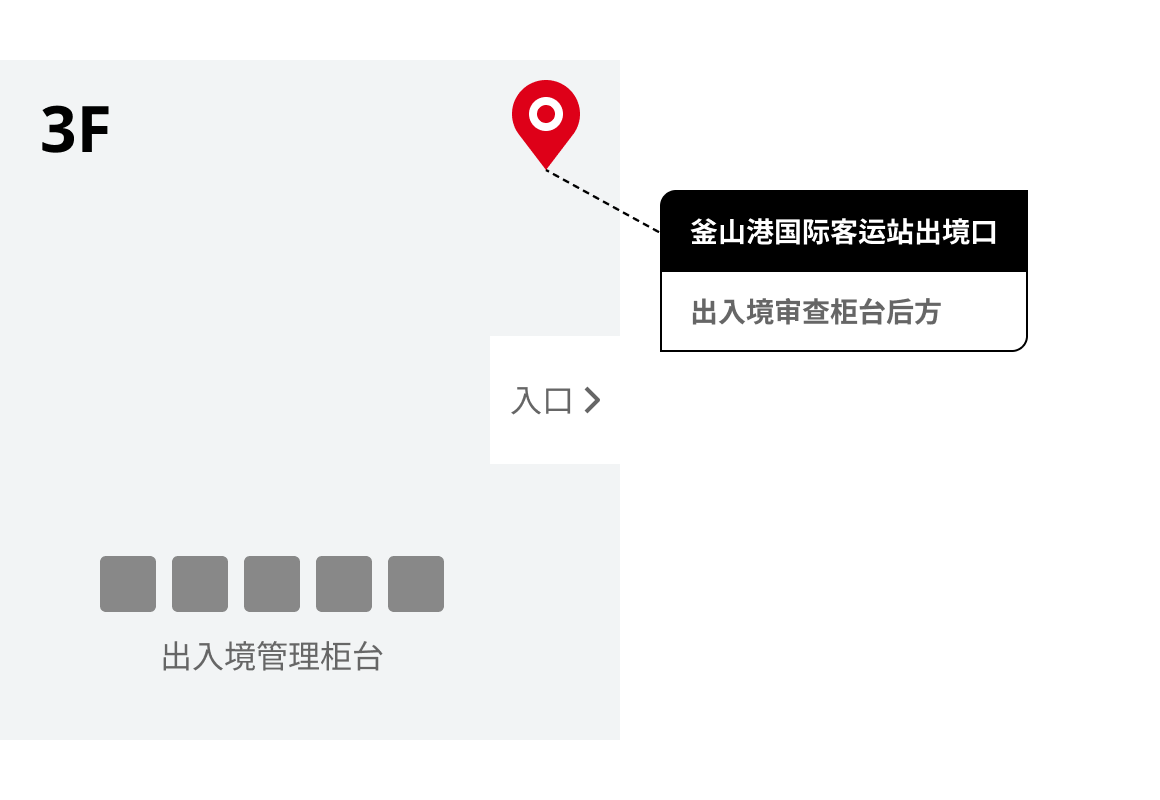 釜山港国际客运站