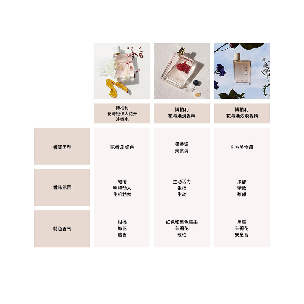乐天免税店